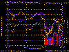 noaa_elec_3d.gif (15466 bytes)